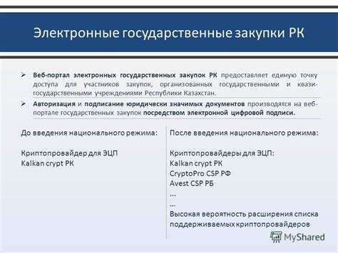 pfreg cr|Электронные государственные закупки .